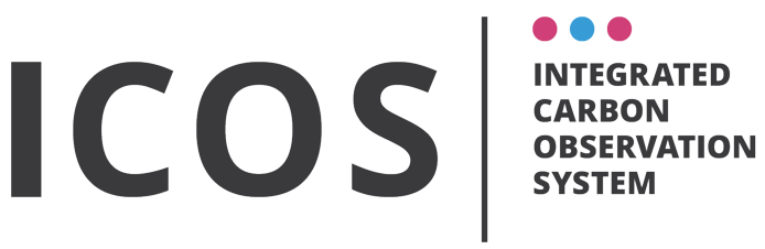 ICOS